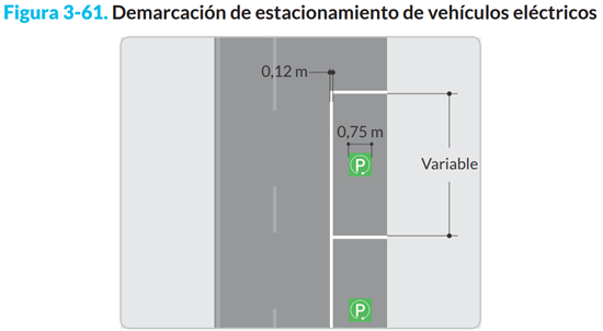 Celda de parqueo vehículo eléctrico