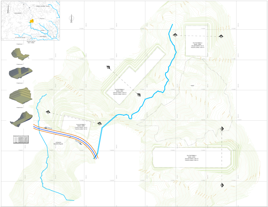 Plano de explanaciones